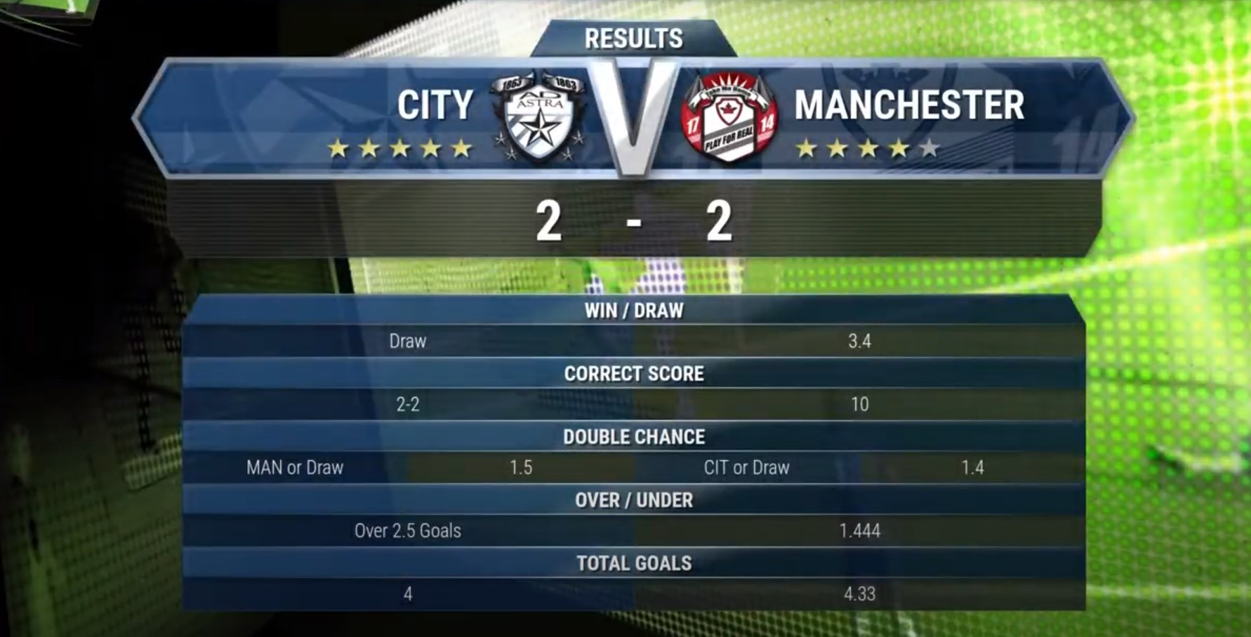 Playtech Virtual Sports Football