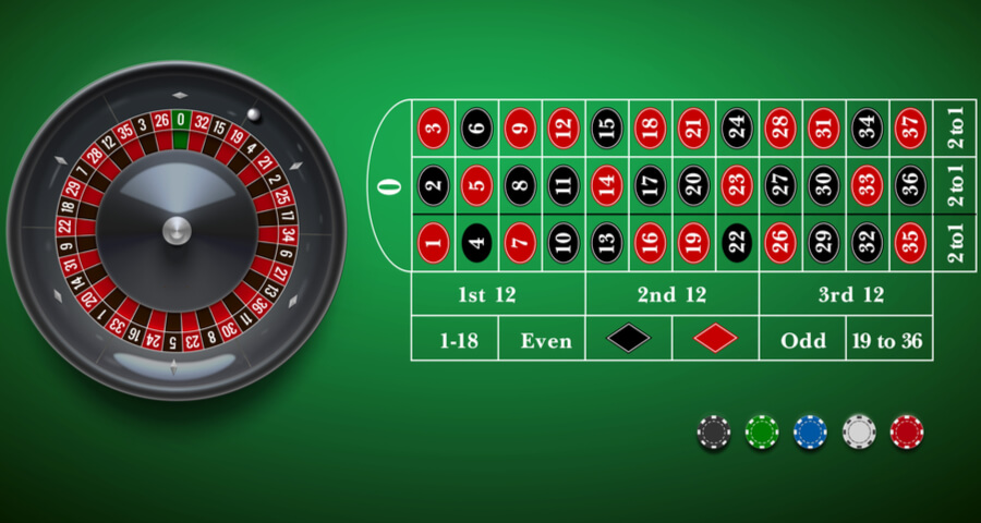 Roulette online casinos betting layout