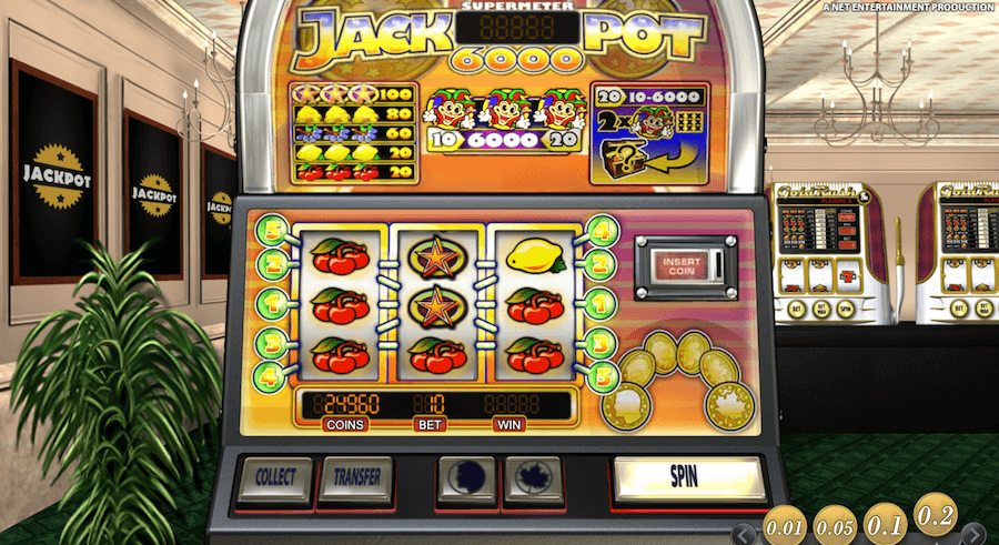 What is RTP in Slots: The Definitive Guide - 10Casinos.com